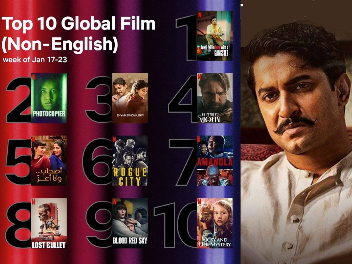 Netflix Top 10 - Global