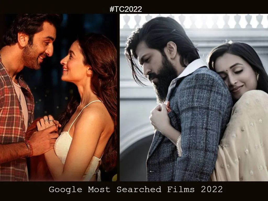 Mostsearched2022