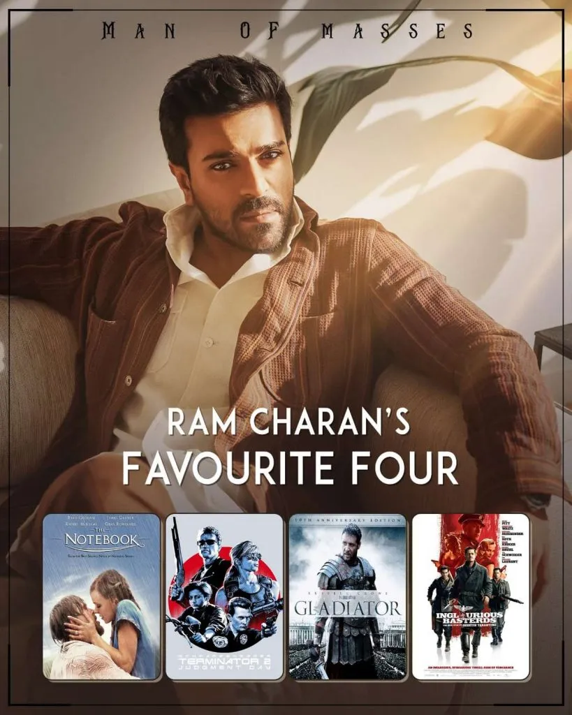 Ramcharan Fav42
